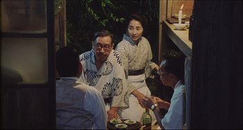 Movie still from “Madadayo” (1993), directed by Akira Kurosawa – A group of people sitting at a table with food; Medium shot, High angle