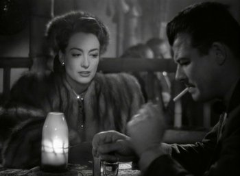 Movie still from “Mildred Pierce” (1945), directed by Michael Curtiz – A man and a woman sitting at a table with a lit candle; Close Up shot, Over the shoulder angle