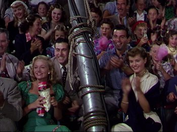 Movie still from “The Greatest Show on Earth” (1952), directed by Cecil B. DeMille – A group of people sitting in front of a large metal object; Medium shot, High angle