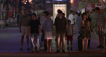 Movie still from “Yi Yi” (2000), directed by Edward Yang – A group of people walking down a sidewalk at night; Wide shot, High angle