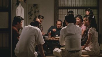Movie still from “A City of Sadness” (1989), directed by Hsiao-Hsien Hou – A group of people sitting around a wooden table; Wide shot, High angle