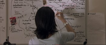 Movie still from “A Mighty Heart” (2007), directed by Michael Winterbottom – A person writing on a wall with a marker; Close Up shot, Overhead angle