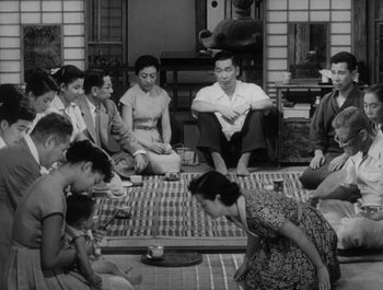 Movie still from “I Live in Fear” (1955), directed by Akira Kurosawa – A group of people sitting on the floor of a room; Wide shot, High angle