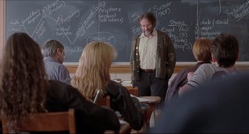 Movie still from “Good Will Hunting” (1997), directed by Gus Van Sant – A man standing in front of a group of people in front of a blackboard; Wide shot, Over the shoulder angle