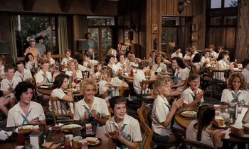 Movie still from “The Parent Trap” (1961), directed by David Swift – A group of people sitting at tables eating food; Wide shot, High angle
