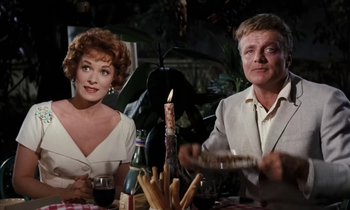 Movie still from “The Parent Trap” (1961), directed by David Swift – An older man and woman sitting at a dinner table; Medium shot, Low angle