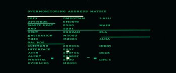 Movie still from “Alien” (1979), directed by Ridley Scott – A computer screen showing the address matrix of a computer; Extreme Close Up shot, High angle