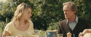 Movie still from “About Time” (2013), directed by Richard Curtis – Two people are sitting at a table outside; Medium shot, Over the shoulder angle