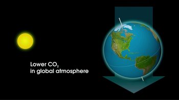 Movie still from “An Inconvenient Truth” (2006), directed by Davis Guggenheim – An image of an image of the earth in the middle of the night; Extreme Wide shot, Overhead angle