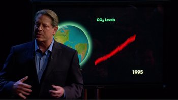 Movie still from “An Inconvenient Truth” (2006), directed by Davis Guggenheim – A man standing in front of a projection of a globe; Medium shot, Over the shoulder angle