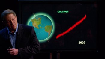 Movie still from “An Inconvenient Truth” (2006), directed by Davis Guggenheim – A man standing in front of a projection screen; Medium shot, Over the shoulder angle