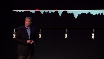 Movie still from “An Inconvenient Truth” (2006), directed by Davis Guggenheim – A man standing in front of a projection screen; Medium shot, Low angle