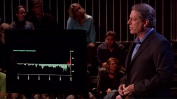 Movie still from “An Inconvenient Truth” (2006), directed by Davis Guggenheim – A man standing in front of a screen while people watch; Medium shot, Over the shoulder angle