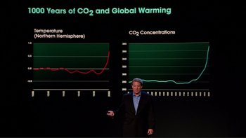 Movie still from “An Inconvenient Truth” (2006), directed by Davis Guggenheim – A man standing in front of a large screen; Medium shot, Overhead angle