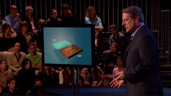 Movie still from “An Inconvenient Truth” (2006), directed by Davis Guggenheim – A man standing in front of a large screen; Wide shot, High angle