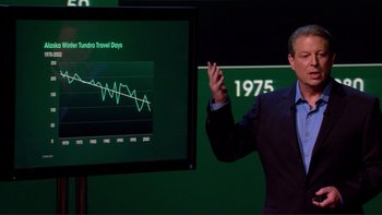Movie still from “An Inconvenient Truth” (2006), directed by Davis Guggenheim – A man in a suit and tie standing in front of a screen; Medium shot, Over the shoulder angle