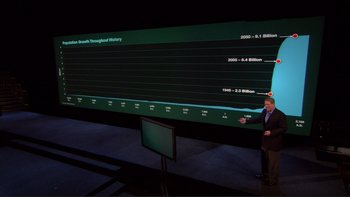 Movie still from “An Inconvenient Truth” (2006), directed by Davis Guggenheim – A man standing in front of a large screen; Wide shot, Over the shoulder angle
