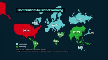 Movie still from “An Inconvenient Truth” (2006), directed by Davis Guggenheim – A map of the world showing the distribution of global warming; Extreme Wide shot, Overhead angle