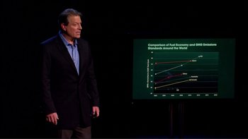 Movie still from “An Inconvenient Truth” (2006), directed by Davis Guggenheim – A man standing in front of a presentation screen; Medium shot, Over the shoulder angle