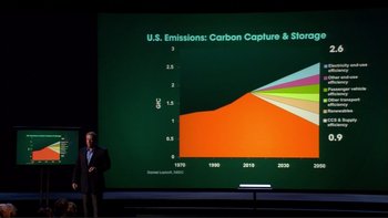 Movie still from “An Inconvenient Truth” (2006), directed by Davis Guggenheim – A man standing in front of a projection screen; Wide shot, Overhead angle