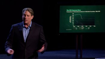 Movie still from “An Inconvenient Truth” (2006), directed by Davis Guggenheim – A man standing in front of a screen; Medium shot, Over the shoulder angle