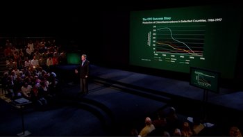 Movie still from “An Inconvenient Truth” (2006), directed by Davis Guggenheim – A man standing in front of an audience in front of a projection screen; Extreme Wide shot, Over the shoulder angle