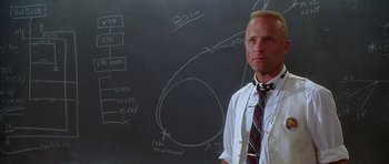 Movie still from “Apollo 13” (1995), directed by Ron Howard – A man standing in front of a chalkboard with equations written on it; Medium shot, Over the shoulder angle