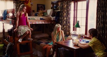 Movie still from “Aquamarine” (2006), directed by Elizabeth Allen Rosenbaum – Two young women sitting in a bedroom next to each other; Wide shot, High angle