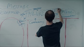 Movie still from “Brexit” (2019), directed by Toby Haynes – A man writing on a wall with a marker; Wide shot, Overhead angle